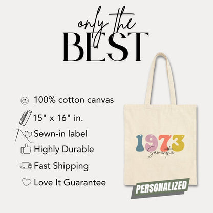 Personalized Retro Cotton Canvas Bag Custom Birthday Gift Idea for Her Reusable Eco Tote for Shopping or Books Tote for Women Gift for Mom